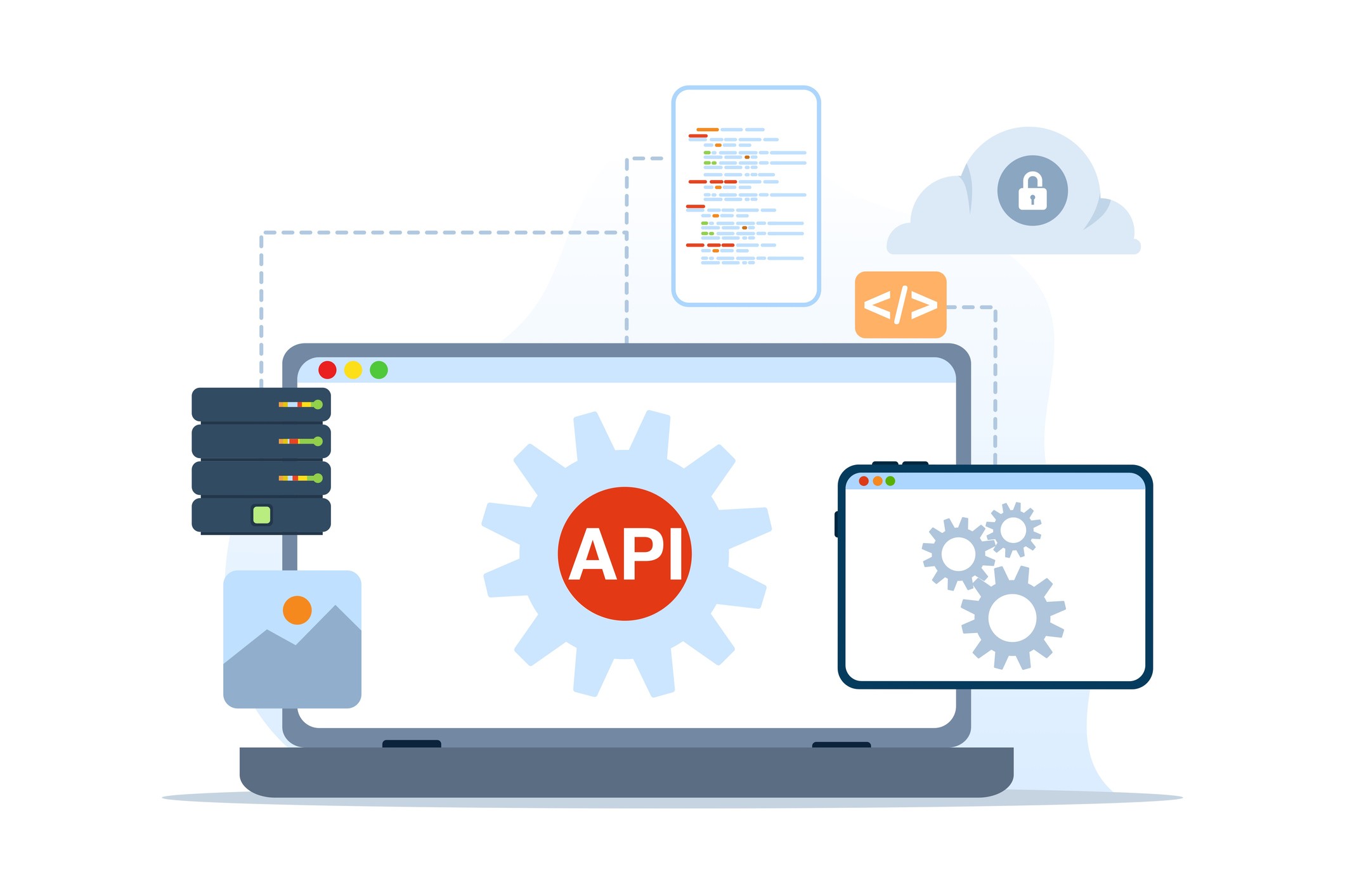 Benefits of API-First Development