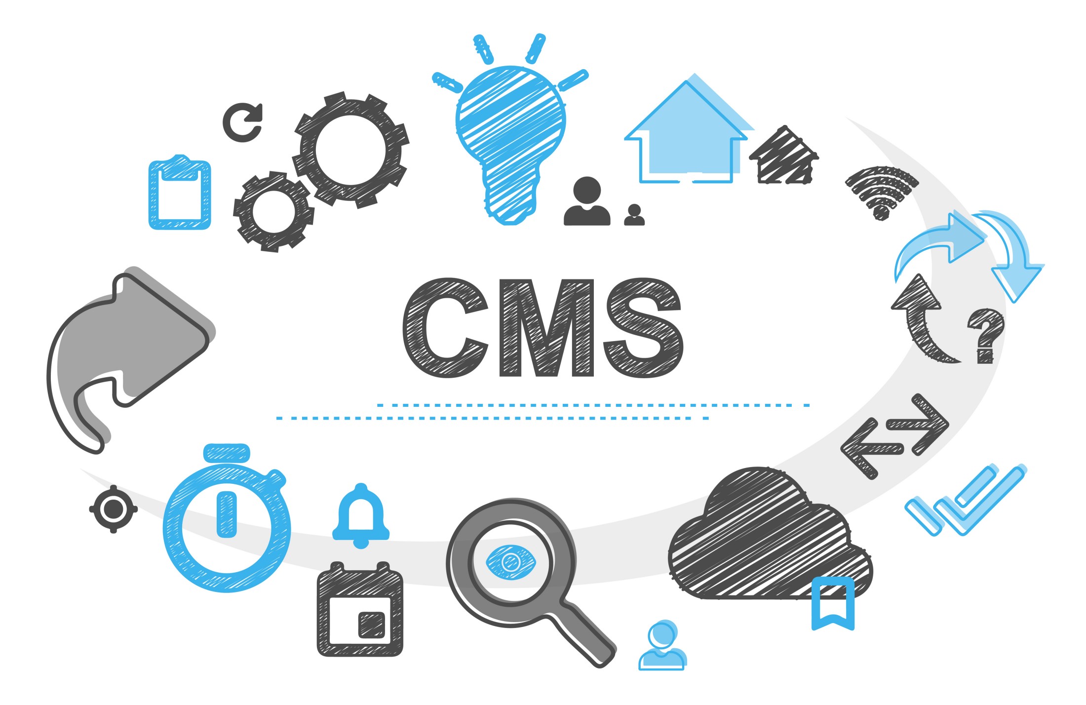 CMS Comparison: Joomla, WordPress, or Drupal?