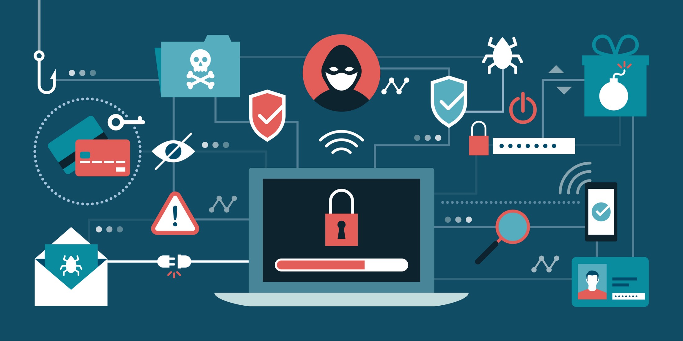 How to Handle a Website Security Breach
