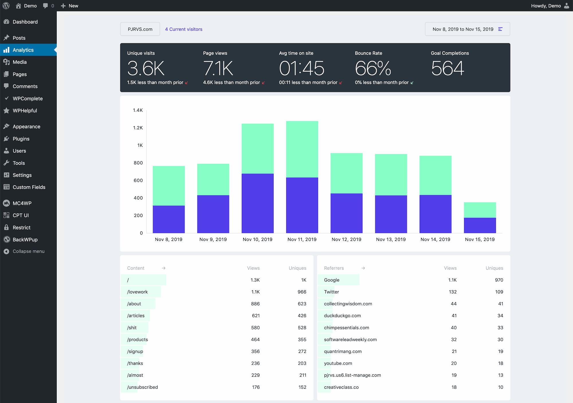 Fathom Analytics