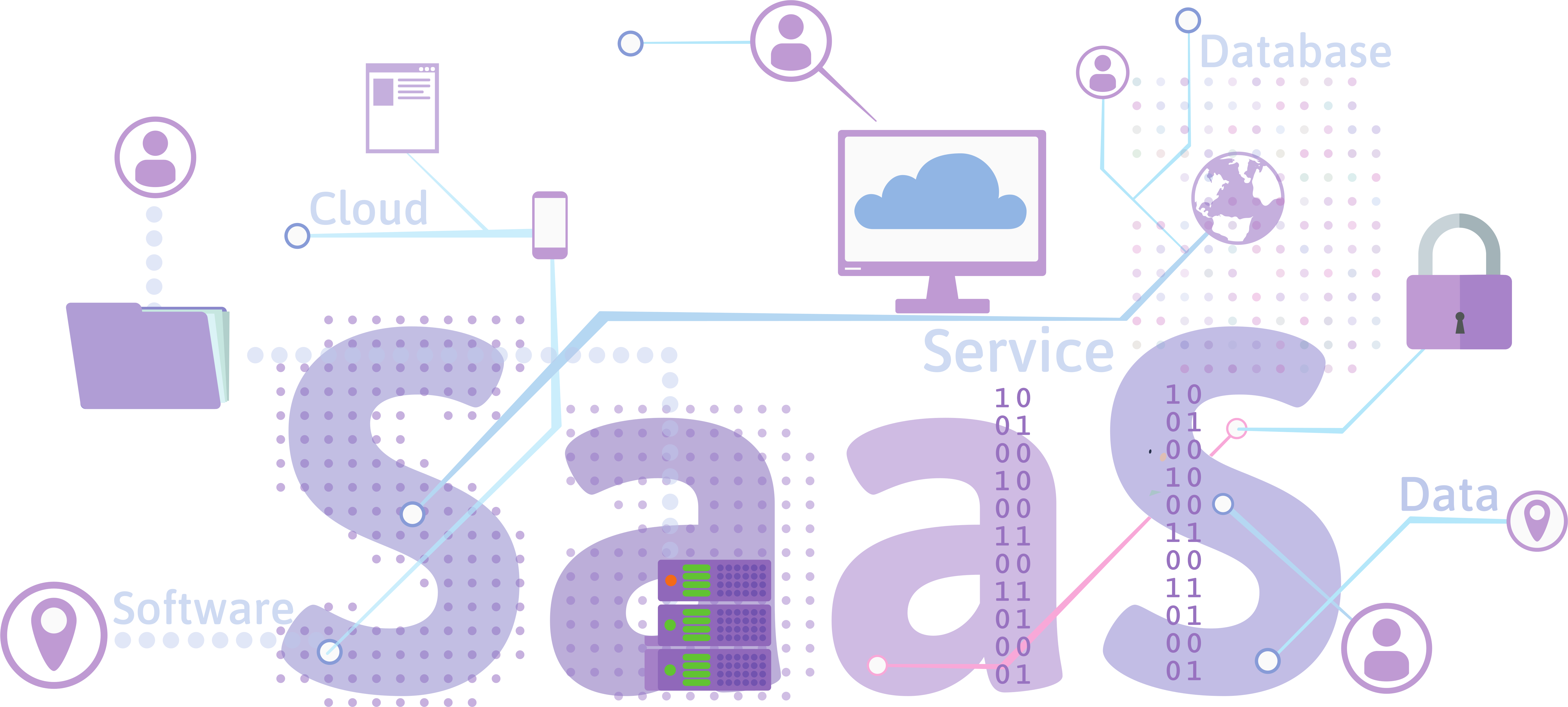 How to Choose the Right Tech Stack for a SaaS MVP