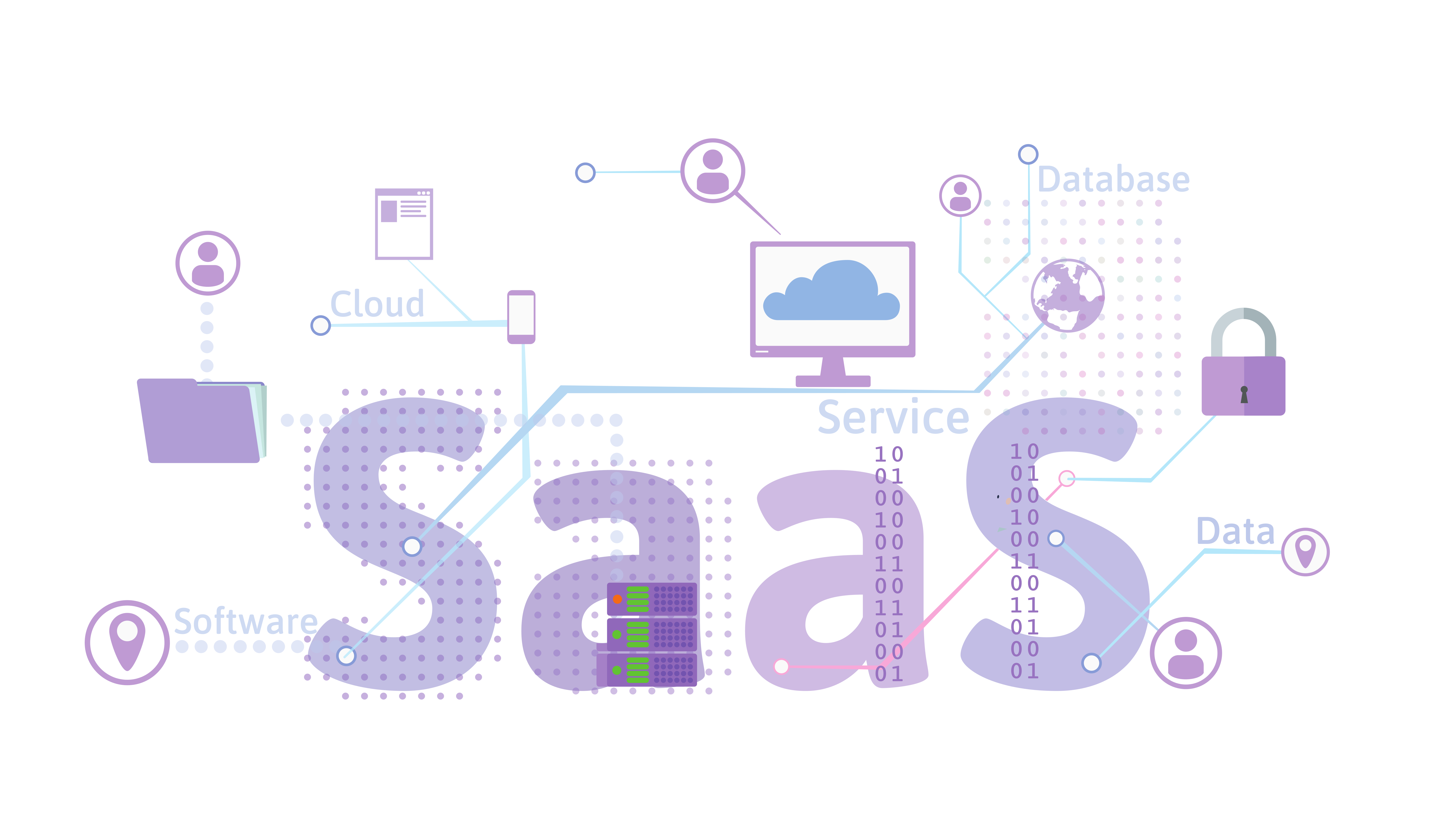 How to Choose the Right Tech Stack for a SaaS MVP