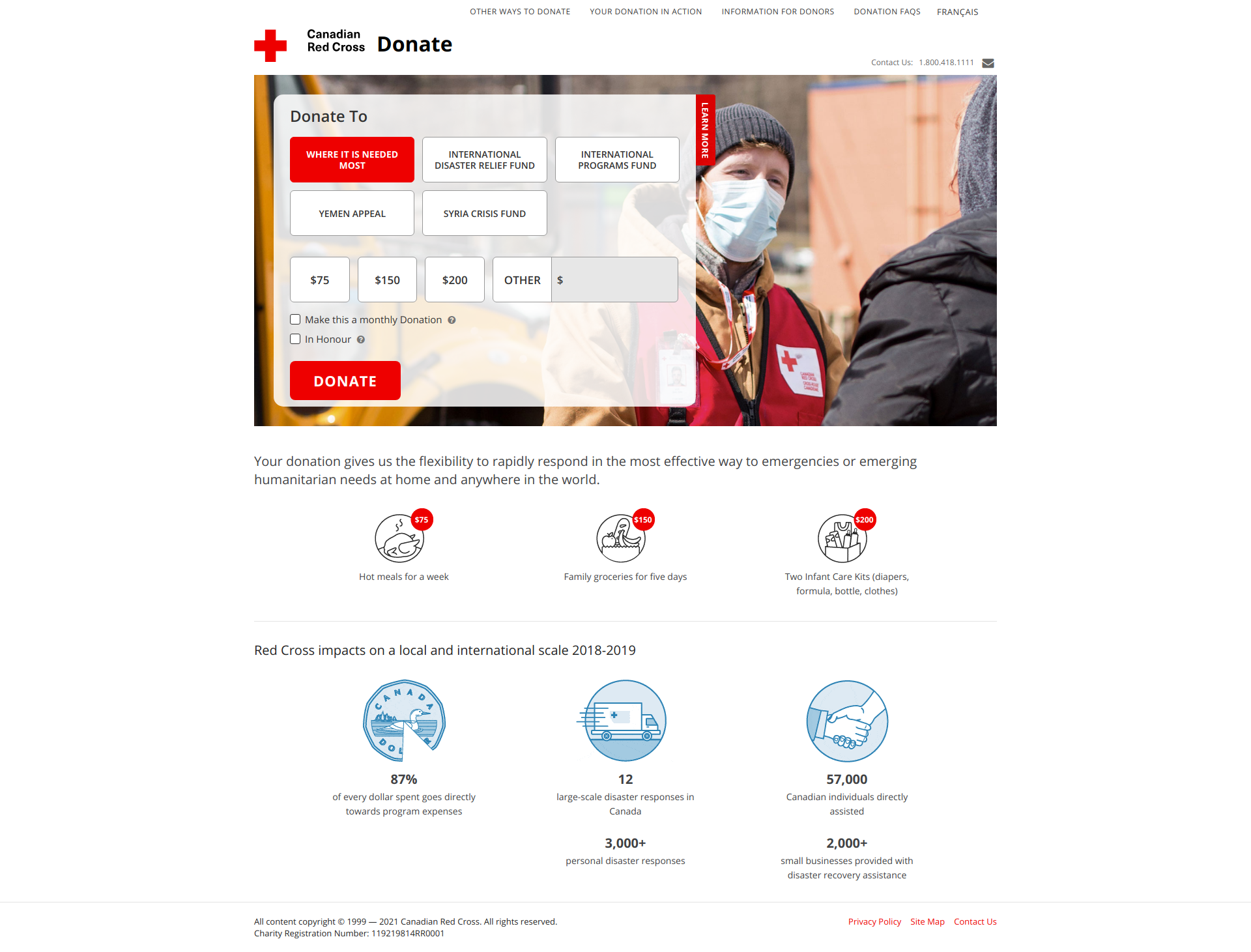 Canadian Red Cross Fundraising Campaign